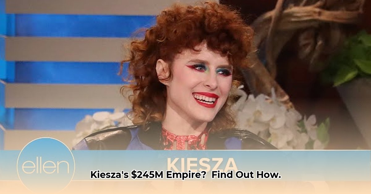 kiesza-net-worth